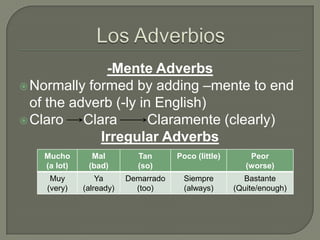 -Mente Adverbs
 Normally formed by adding –mente to end
  of the adverb (-ly in English)
 Claro    Clara       Claramente (clearly)
              Irregular Adverbs
   Mucho       Mal         Tan       Poco (little)       Peor
   (a lot)    (bad)        (so)                         (worse)
     Muy         Ya      Demarrado     Siempre         Bastante
    (very)   (already)     (too)       (always)      (Quite/enough)
 