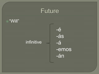  “Will”

                        -é
                        -ás
           infinitive   -á
                        -emos
                        -án
 