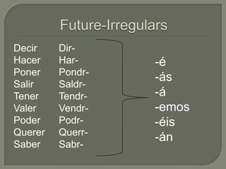 Decir    Dir-
Hacer    Har-     -é
Poner    Pondr-
                  -ás
Salir    Saldr-
Tener    Tendr-   -á
Valer    Vendr-   -emos
Poder    Podr-    -éis
Querer   Querr-
                  -án
Saber    Sabr-
 
