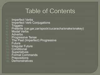 1)    Imperfect Verbs
2)    Imperfect Verb Conjugations
3)    Triggers
4)    Preterite (car,gar,zar/spock/cucaracha/snake/snakey)
5)    Modal Verbs
6)    Adverbs
7)    Progressive Tense
8)    The Past (Imperfect) Progressive
9)    Future
10)   Irregular Future
11)   Conditional
12)   Superlatives
13)   Formal Commands
14)   Prepositions
15)   Demonstratives
 