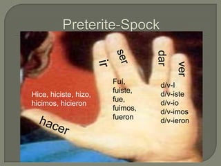 dar
                                       ver
                       Fuí,       d/v-I
                       fuiste,
Hice, hiciste, hizo,              d/v-iste
                       fue,
hicimos, hicieron                 d/v-io
                       fuimos,    d/v-imos
                       fueron     d/v-ieron
 