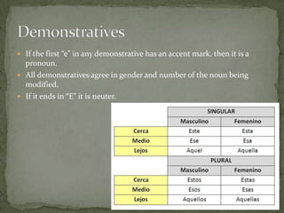  If the first “e” in any demonstrative has an accent mark, then it is a
  pronoun.
 All demonstratives agree in gender and number of the noun being
  modified.
 If it ends in “E” it is neuter.
 