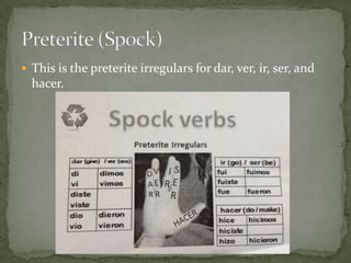  This is the preterite irregulars for dar, ver, ir, ser, and
  hacer.
 