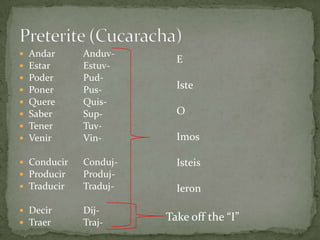    Andar    Anduv-
                         E
   Estar    Estuv-
   Poder    Pud-
   Poner    Pus-        Iste
   Quere    Quis-
   Saber    Sup-        O
   Tener    Tuv-
   Venir    Vin-        Imos

 Conducir   Conduj-     Isteis
 Producir   Produj-
 Traducir   Traduj-     Ieron

 Decir      Dij-
 Traer      Traj-
                       Take off the “I”
 