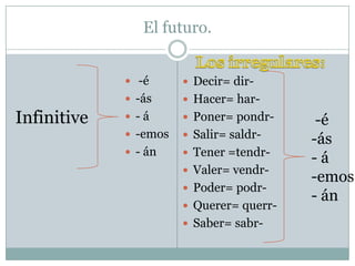 El futuro.


              -é       Decir= dir-
              -ás      Hacer= har-
Infinitive    -á       Poner= pondr-     -é
              -emos    Salir= saldr-
                                          -ás
              - án     Tener =tendr-
                                          -á
                        Valer= vendr-
                                          -emos
                        Poder= podr-
                                          - án
                        Querer= querr-
                        Saber= sabr-
 