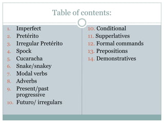 Table of contents:

1.    Imperfect               10. Conditional
2.    Pretérito               11. Supperlatives
3.    Irregular Pretérito     12. Formal commands
4.    Spock                   13. Prepositions
5.    Cucaracha               14. Demonstratives
6.    Snake/snakey
7.    Modal verbs
8.    Adverbs
9.    Present/past
      progressive
10.   Futuro/ irregulars
 