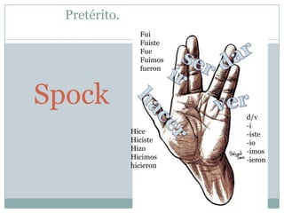 Pretérito.
                 Fui
                 Fuiste
                 Fue
                 Fuimos
                 fueron



Spock
                          d/v
                          -i
               Hice       -iste
               Hiciste    -io
               Hizo       -imos
               Hicimos    -ieron
               hicieron
 