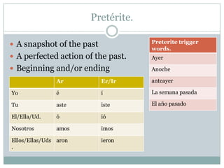 Pretérite.

                                    Preterite trigger
 A snapshot of the past
                                    words.
 A perfected action of the past.   Ayer

 Beginning and/or ending           Anoche

               Ar          Er/Ir    anteayer

Yo             é           í        La semana pasada

Tu             aste        iste     El año pasado

El/Ella/Ud.    ó           ió

Nosotros       amos        imos

Ellos/Ellas/Uds aron       ieron
.
 