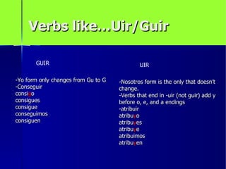 Verbs like…Uir/Guir

       GUIR                                  UIR

-Yo form only changes from Gu to G   -Nosotros form is the only that doesn’t
-Conseguir                           change.
consigo                              -Verbs that end in -uir (not guir) add y
consigues                            before o, e, and a endings
consigue                             -atribuir
conseguimos                          atribuyo
consiguen                            atribuyes
                                     atribuye
                                     atribuimos
                                     atribuyen
 