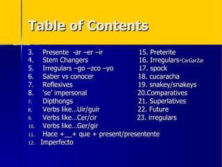 Table of Contents
3.     Presente -ar –er –ir         15. Preterite
4.     Stem Changers                16. Irregulars-CarGarZar
5.     Irregulars –go –zco –yo      17. spock
6.     Saber vs conocer            18. cucaracha
7.     Reflexives                  19. snakey/snakeys
8.     ‘se’ impersonal             20.Comparatives
7.     Dipthongs                   21. Superlatives
8.     Verbs like…Uir/guir         22. Future
9.     Verbs like…Cer/cir          23. irregulars
10.    Verbs like…Ger/gir
11.    Hace +__+ que + present/presentente
12.   Imperfecto
 