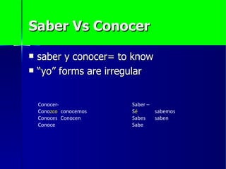 Saber Vs Conocer

   saber y conocer= to know
   “yo” forms are irregular


    Conocer-            Saber –
    Conozco conocemos   Sé      sabemos
    Conoces Conocen     Sabes   saben
    Conoce              Sabe
 