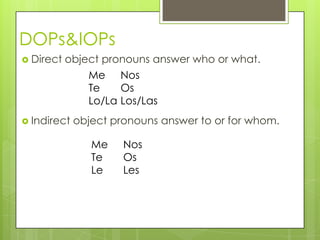 DOPs&IOPs
 Direct object pronouns answer who or what.
 Indirect object pronouns answer to or for whom.
Me Nos
Te Os
Lo/La Los/Las
Me Nos
Te Os
Le Les
 