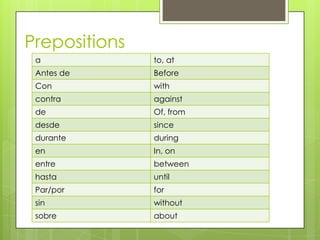 Prepositions
a to, at
Antes de Before
Con with
contra against
de Of, from
desde since
durante during
en In, on
entre between
hasta until
Par/por for
sin without
sobre about
 