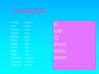 Andar    anduv-
                     E

 Estar    Estuv-
 Poder
 Poner
           pud-
           pus-      Iste
 Querer
 Saber
           quis-
           sup-
                     O
 Tener
 Venir
            tuv-
            vin-
                     Imos
 Decir
 Traer
             dij-
            traj-
                     Isteis
 Conducir conduj-   ieron
 Producir produj-
 Traducir traduj-
 
