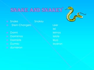    Snake            Snakey
    Stem Changers            Leer
                              lei
   Dormi                     leimos
   Dormimos                  leiste
   Dormiste                  leyo
   Durmio                    leyeron
   dumieron
 