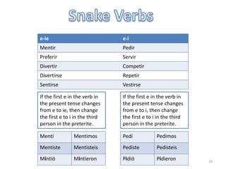 Snake VerbsIf the first e in the verb in the present tense changes from e to i, then change the first e to i in the third person in the preterite.If the first e in the verb in the present tense changes from e to ie, then change the first e to i in the third person in the preterite.10