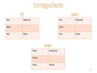 Irregularsirserver14