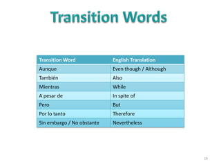 A Adela le encanta la música de Shakira.