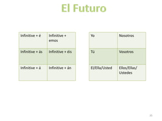 A mi me intresa la músic de otrospaíses.