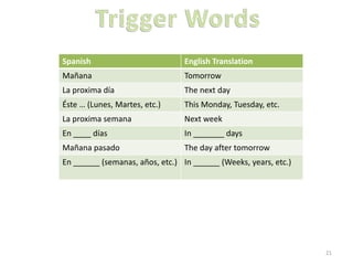 A mis amigos les encantanlascanciones de Maná.17