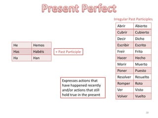 Caminópor la calle.