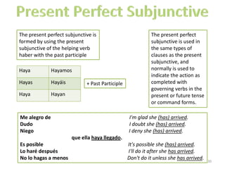 Se encuentraporahí.