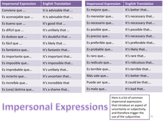 ParaFor whom something is done