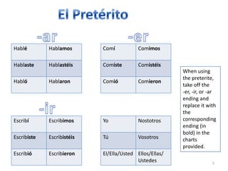 El Pretérito-ar-erWhen using the preterite, take off the -er, -ir, or -ar ending and replace it with the corresponding ending (in bold) in the charts provided.-ir5