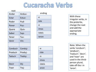 Cucaracha VerbsrootendingWith these irregular verbs, in the preterite, change the root and add the appropriate ending.Note: When the verbs ‘conducir’, ‘producir’, ‘traducir’, ‘decir’, and ‘traer’ are used in the thrid-person plural, take off the i in ‘ieron’.9