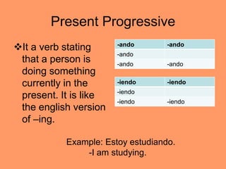 Present Progressive
It a verb stating     -ando       -ando
                       -ando
 that a person is      -ando       -ando
 doing something
 currently in the      -iendo      -iendo
                       -iendo
 present. It is like
                       -iendo      -iendo
 the english version
 of –ing.

           Example: Estoy estudiando.
               -I am studying.
 