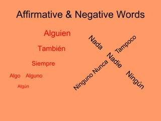 Affirmative & Negative Words
                Alguien
           También

          Siempre
Algo   Alguno
  Algún
 