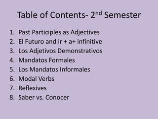 12. Irregular CommandsTenga VERB IS TENERVenga VERB IS VENIRDe VERB IS DARI- Vaya VERB IS IRSea VERB IS SERHaga VERB IS HACEREste VERB IS ESTARSepa VERB IS SABER