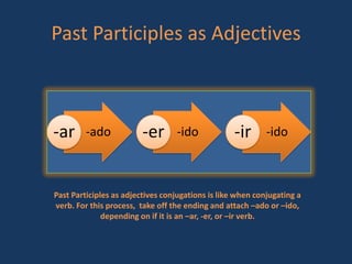 13. DOPsAnswers the question of what is receiving the direct action of the verb.DOPs are : lo, la, los, las, me, te, nos, seYou must have a DOP in order to have an IOP, however in a sentence you always put the IOP behind the DOP.