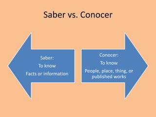 Los MandatosInformales Cont. 