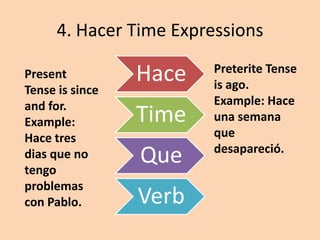 4. Hacer Time ExpressionsPreterite Tense is ago. Example: Haceunasemanaquedesapareció.Present Tense is since and for. Example: Hacetresdiasque no tengoproblemas con Pablo.