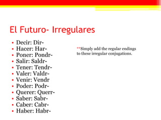 El Futuro- Irregulares
• Decir: Dir-
• Hacer: Har-
• Poner: Pondr-
• Salir: Saldr-
• Tener: Tendr-
• Valer: Valdr-
• Venir: Vendr
• Poder: Podr-
• Querer: Querr-
• Saber: Sabr-
• Caber: Cabr-
• Haber: Habr-
**Simply add the regular endings
to these irregular conjugations.
 