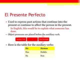 El Presente Perfecto
• Used to express past actions that continue into the
present or continue to affect the person in the present.
▫ In English, this would be to explain what someone has
done.
• Object pronouns are placed before the auxiliary verb.
• Here is the table for the auxilary verbs:
Auxilary Verb + Past Participle
He Hemos
Has Habéis
Ha Han
 