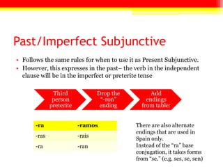 Past/Imperfect Subjunctive
• Follows the same rules for when to use it as Present Subjunctive.
• However, this expresses in the past– the verb in the independent
clause will be in the imperfect or preterite tense
Third
person
preterite
Drop the
―-ron‖
ending
Add
endings
from table:
-ra -ramos
-ras -rais
-ra -ran
There are also alternate
endings that are used in
Spain only.
Instead of the ―ra‖ base
conjugation, it takes forms
from ―se.‖ (e.g. ses, se, sen)
 