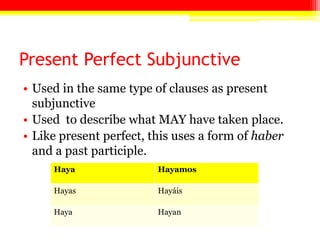 Present Perfect Subjunctive
• Used in the same type of clauses as present
subjunctive
• Used to describe what MAY have taken place.
• Like present perfect, this uses a form of haber
and a past participle.
Haya Hayamos
Hayas Hayáis
Haya Hayan
 