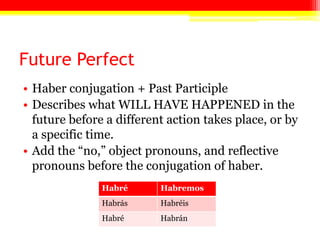 Future Perfect
• Haber conjugation + Past Participle
• Describes what WILL HAVE HAPPENED in the
future before a different action takes place, or by
a specific time.
• Add the ―no,‖ object pronouns, and reflective
pronouns before the conjugation of haber.
Habré Habremos
Habrás Habréis
Habré Habrán
 