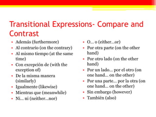 Transitional Expressions- Compare and
Contrast
• Además (furthermore)
• Al contrario (on the contrary)
• Al mismo tiempo (at the same
time)
• Con excepción de (with the
exception of)
• De la misma manera
(similarly)
• Igualmente (likewise)
• Mientras que (meanwhile)
• Ni… ni (neither…nor)
• O… o (either…or)
• Por otra parte (on the other
hand)
• Por otro lado (on the other
hand)
• Por un lado… por el otro (on
one hand… on the other)
• Por una parte… por la otra (on
one hand… on the other)
• Sin embargo (however)
• También (also)
 