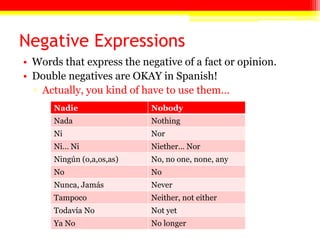 Negative Expressions
• Words that express the negative of a fact or opinion.
• Double negatives are OKAY in Spanish!
▫ Actually, you kind of have to use them…
Nadie Nobody
Nada Nothing
Ni Nor
Ni… Ni Niether… Nor
Ningún (o,a,os,as) No, no one, none, any
No No
Nunca, Jamás Never
Tampoco Neither, not either
Todavía No Not yet
Ya No No longer
 