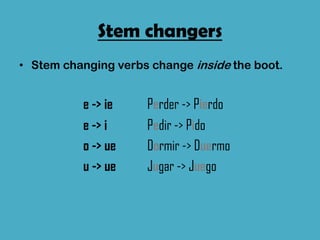 Stem changers
• Stem changing verbs change inside the boot.


          e -> ie    Perder -> Pierdo
          e -> i     Pedir -> Pido
          o -> ue    Dormir -> Duermo
          u -> ue    Jugar -> Juego
 