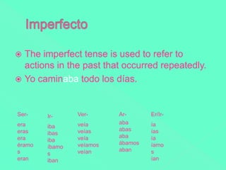  The imperfect tense is used to refer to
  actions in the past that occurred repeatedly.
 Yo caminaba todo los días.



Ser-    Ir-     Ver-      Ar-      Er/Ir-
era             veía      aba      ía
        iba
eras            veías     abas     ías
        ibas
era             veía      aba      ía
        iba
éramo           veíamos   ábamos   íamo
        íbamo
s               veían     aban     s
        s
eran    iban                       ían
 