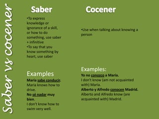 •To express
knowledge or
ignorance of a skill,   •Use when talking about knowing a
or how to do            person
something, use saber
+ infinitive
•To say that you
know something by
heart, use saber


                        Examples:
Examples                Yo no conozco a María.
María sabe conducir.    I don't know (am not acquainted
Maria knows how to      with) Maria.
drive.                  Alberto y Alfredo conocen Madrid.
No sé nadar muy         Alberto and Alfredo know (are
bien.                   acquainted with) Madrid.
I don't know how to
swim very well.
 