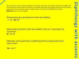 The vowels a, e, and o are strong in Spanish. They always form their own syllable wherever they appear. The
vowels u and i are weak, and only form their own syllable when they are separate from other vowels. When a
weak vowel is next to a strong vowel or another weak vowel, they AUTOMATICALLY form a
diphthong, that is, just one syllable.



Strong vowels (a, e, o) always form their own syllables:
 o - tor - gar (3)



Weak vowels (i, u) form a their own syllable if they are "surrounded" by
consonants:
tri - bu (2)


Otherwise, weak vowels form a diphthong with the strong vowel that is
next to them:

 lue - go (2
 