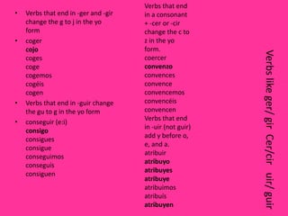 Verbs that end
•   Verbs that end in -ger and -gir   in a consonant
    change the g to j in the yo       + -cer or -cir
    form                              change the c to
•   coger                             z in the yo
    cojo                              form.




                                                           Verbs like ger/ gir Cer/cir uir/ guir
    coges                             coercer
    coge                              convenzo
    cogemos                           convences
    cogéis                            convence
    cogen                             convencemos
•   Verbs that end in -guir change    convencéis
    the gu to g in the yo form        convencen
                                      Verbs that end
•   conseguir (e:i)
                                      in -uir (not guir)
    consigo
                                      add y before o,
    consigues
                                      e, and a.
    consigue
                                      atribuir
    conseguimos
                                      atribuyo
    conseguís
                                      atribuyes
    consiguen
                                      atribuye
                                      atribuimos
                                      atribuís
                                      atribuyen
 