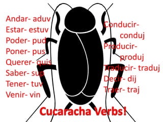 Andar- aduv
               Conducir-
Estar- estuv
                   conduj
Poder- pud
               Producir-
Poner- pus
                   produj
Querer- quis
               Traducir- traduj
Saber- sup
               Decir- dij
Tener- tuv
               Traer- traj
Venir- vin
 