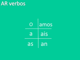 O    amos
a    ais
as   an
 