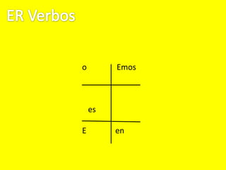 o        Emos



    es

E        en
 